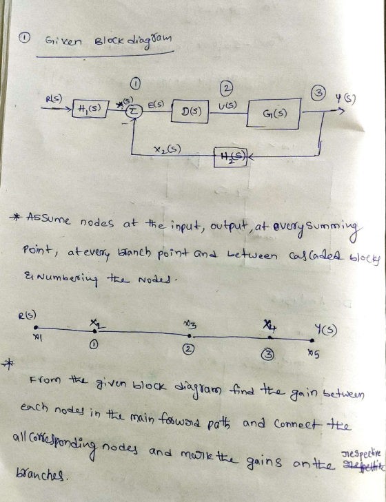 0 Given Block diagram 02 4,(s)/ 2 ECDs) US) G ( 34) RIS) (S) * Assume nodes at the input, output, at every summing Point, at