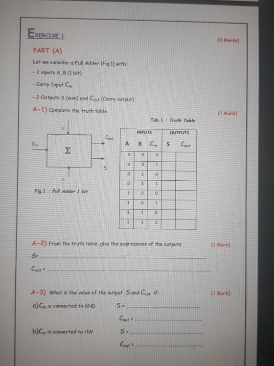 EXERCISE 1 (9 Marks) PART (A) Let we consider a Full Adder (Fig.1) with: - 2 inputs A, B (1 bit) - Carry Input Cin - 2 Output