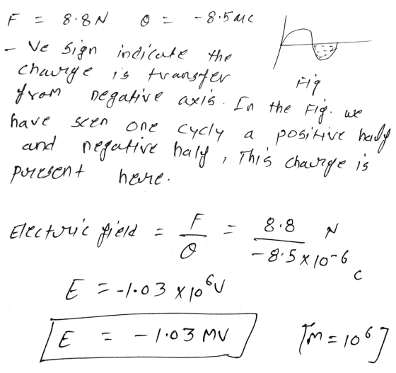 8.500 na F = 8.8N 0 = -8.50 - We sign indicate the r - charge is transfer Fiq from negative axis. In the Fig. we have seen on