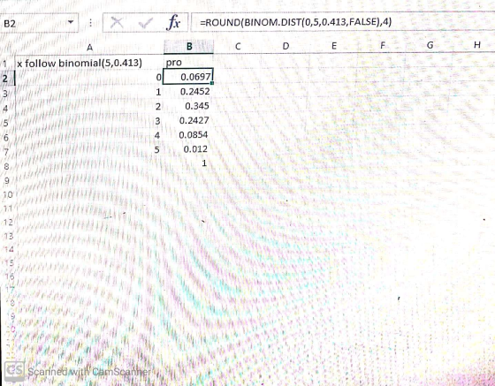 B2 post for =ROUND(BINOM.DIST(0,5,0.413,FALSE),4) FEB 14 x follow binomial(5,0.413) pro А D E G H W NG 0 0.06971 21 31 1 0.24