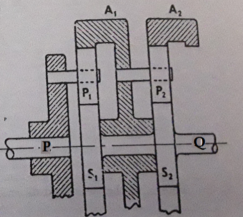 A, A₂ P, P2 P P. z S