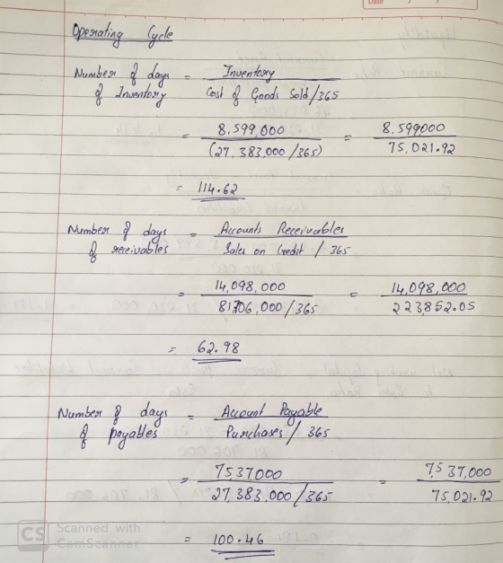 Date Operating Cycle Number of days - of Inventory - Inventory Cost of Goods Sold/365 8,599,000 JE . (27, 383,000 /365) 8,599