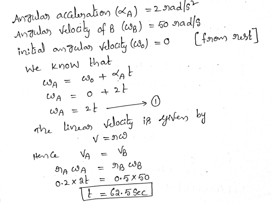 Angular acceleration (LA) = 2 rrad/s? Angulas velocity of B (6B) = 50 grad/s initial angulas Velocity (w.) = 0 (from rest We