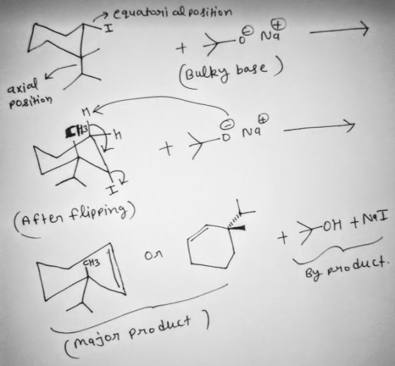 A equatori al position + +one (Bulky base) axial position HR 43 to na (After flipping) + tom + Ng I xon the on CH3 11 niillon