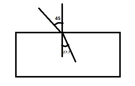45