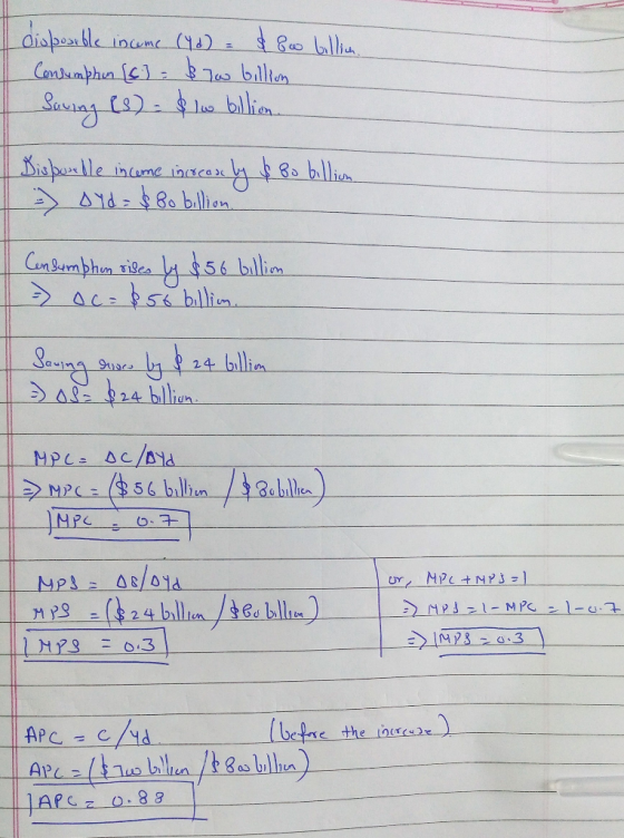 dispetle Cntmpha c inceme (1d) billn Bisperlle inume AYd8o bilian Con Bumbhon siea l.56 billien ballin Tises 5 6 24 bllia MPL