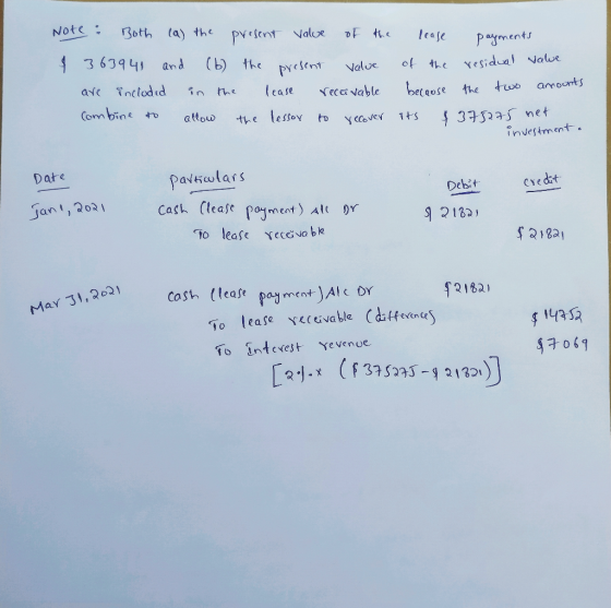 Note : Both (a) the present value of the & 363941 and (b) the present value are included in the lease receivable Combine to a
