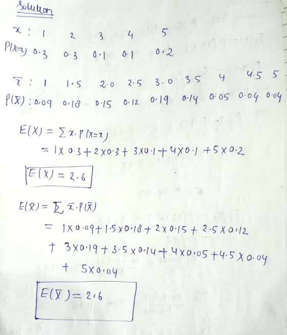 solution X: 1 Play 0.2 2 0.2 3 0.1 4 0.1 5 0.2 7: 1 105 P(x):0.09 0.18 2.0 0.15 2.5 3.0 0.12. 0.19 3.5 4 4.5 5 0.14 0.05 0.04