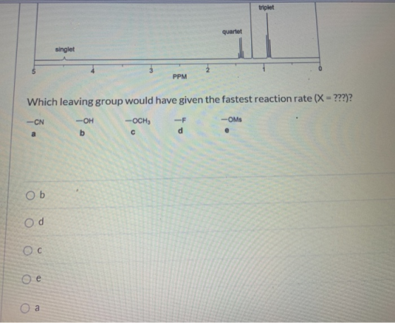 triplet quartet singlet PPM Which leaving group would have given the fastest reaction rate (X = ???)? -ON -OH -OCH F -OM