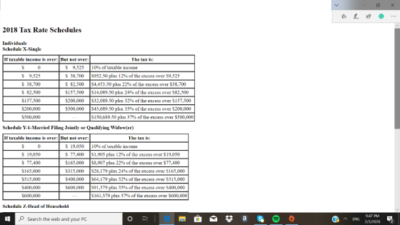 2018 Tax Rate Schedules Individuals Schedule X-Single If taxable income is over: But not over: $ 0 $ 9,525 $ 9,525 $ 38,700 $
