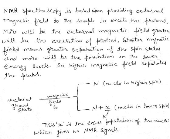 magnetic ied to h Sav and mole is b» the on in tho loen o highe九was netic field otoイ Mainetic eld Stato