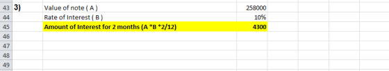 43 3) 44 Value of note (A) Rate of Interest (B) Amount of Interest for 2 months (A *B*2/12) 258000 10% 4300 49