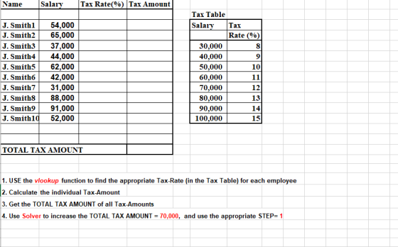 Name Salary |Tax Rate(%) Tax Amount Tax Table Salary Tax J. Smithl 54,000 J. Smith2 65,000 J. Smith3 37,000 J. Smith444,000 J