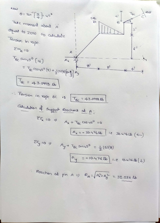 Now a t UDU Toc Tuber O= Tan ( 4 ) = 450 Take moment about Ä equal to zero to calculate Tension in rope. D EMASO Be Sinus (16