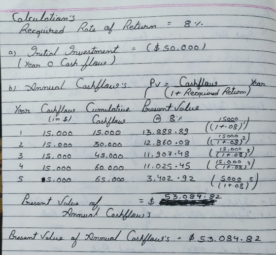 Calculations Recquired Rate of Return = 8%. as Initial Investment = ($50.ooo) 1 [ Year o Cash place) 6 Annual Cashflows Pva