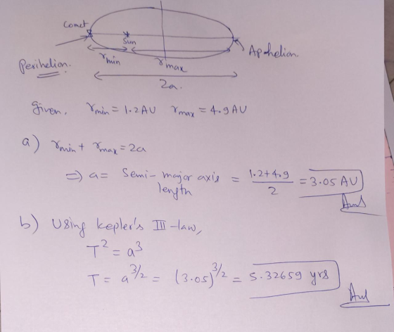 Comet Sun Aphelion huin Penihelion max diven Ymin-1-2 AU may4.9 AU a) mintTmay 2a 2+4,9 11 Da= Sei-majar axis lenjtn = 3.05 A