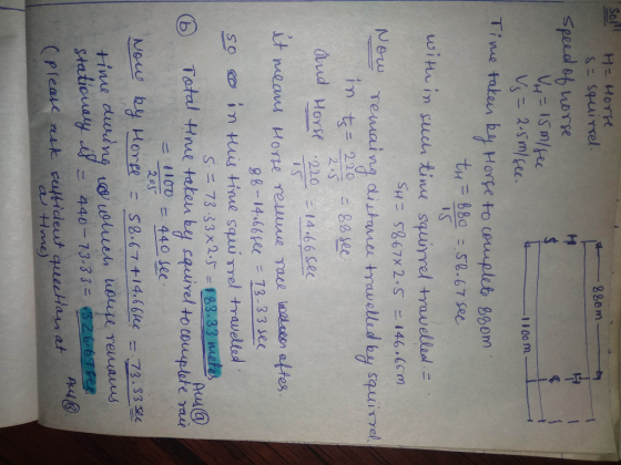 So H- Horr Sperdl eh ore 100 m Tine taken b Horte to ceuplet soom winu in New remwaing diste travelldb suiel 9 8-14.66e 73.33