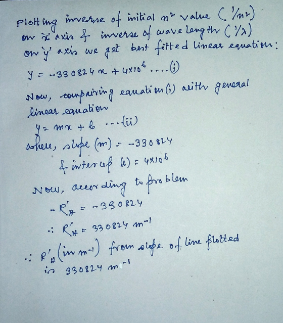 Plotting inverse of initial ne value (/ur). on & axis & inverse of wave length (2) owy axis we get best fitted linear equati