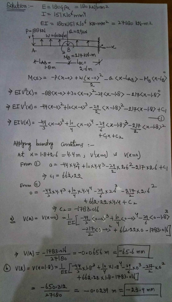 solution - E= 100gpa EI = V1 A B MB = 217 KN-m E= 1809 Pa = 180kw/mm2 I= 15\xlo-mmy 180x151x106 KN-mm² = 27180 KN-m2 P=180 KN