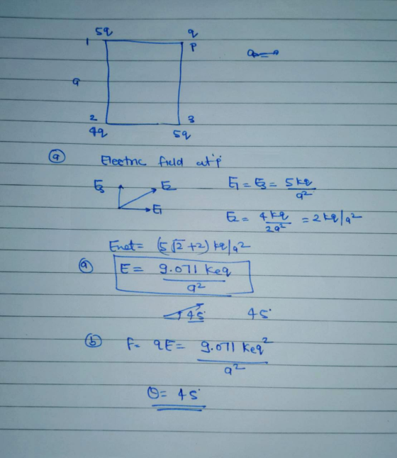59 Р 2 3 49 59 9 5 G Electric field att G = E= 5kg q E = 4 kg = 2k9/22 Enet (52 +2) ke/q2 E= 9.071 keq 92 و 45 F qe = 9.071 k