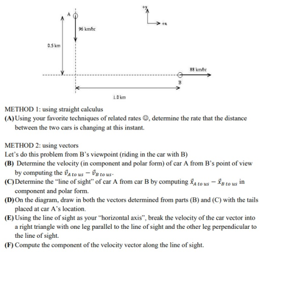 t怎 96 km/hc 0.5 km 88 kmtht L.0 km METHOD 1: using straight calculus (A)Using your favorite techniques of related rates , determine the rate that the distance between the two cars is changing at this instant. METHOD 2: using vectors Lets do this problem from Bs viewpoint (riding in the car with B) (B) Determine the velocity (in component and polar form) of car A from Bs point of view (C) Determine the line of sight of car A from car B by computing EA to us - XB to us in (D) On the diagram, draw in both the vectors determined from parts (B) and (C) with the tails (E) Using the line of sight as your horizontal axis, break the velocity of the car vector into by computing the Va to us VB to us component and polar form. placed at car As location. a right triangle with one leg parallel to the line of sight and the other leg perpendicular to the line of sight. (F) Compute the component of the velocity vector along the line of sight.