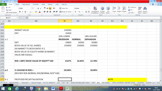 Home nert Page Layout Formulas Data Review View dd-Ins Cut Σ AutoSum ー E ゴWrap Text ta copy. в 1 프 . Ej-., Δ. : rーー 逻锂函Merge & Center. $, % , 弼,8 C Paste Conditional Format CeInsert Delete Format Formatting as Table Styles2 Clear Sort &Find & Format Painter Clipboard Font Alignment Number Styles Cells Edting BA BC BD BE BF BG BH BI BJ BK 259 260 261 262 263 264 a-1 265 266 267 268 269 270 271 272 273 274 a-2 275 276 277 b-1 240000 26000 MARKET VALUE EBIT 20% LOWER RECESSION NORMAL EXPANSION 18% HIGHER 20800 240000 26000 240000 EBIT BOOK VALUE OF ALL SHARES (AS MARKET TO BOOK RATIO IS 1 BOOK VALUE OF EQUITY SHARES & MARKET VALUE ARE EQUAL) 30680 240000 ROE EBIT/ BOOK VALUE OF EQUITY*100 8.67% 10.83% 12.78% % CHANGE IN ROE- 20.00% 18.00% (REVISED ROE-NORMAL ROE/NORMAL ROE 100) PROPOSED RECAPITALISATION NOTE retirementfutures FV, ANNUITY ACC CVP KE BOND HPR REALISED YIELD NPVROE std costngEPS%, ECONOMY, BEFORE AFTER BUYBACK Shel 15-01-2019