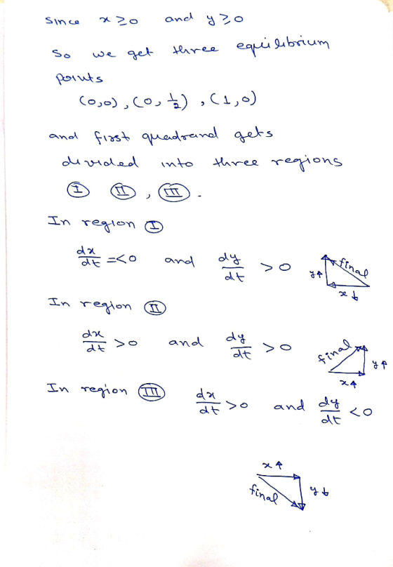 since azo and yo so we get three equilibrium points (0,0), cost),(1,0) and first quads and gets divided into three regions In