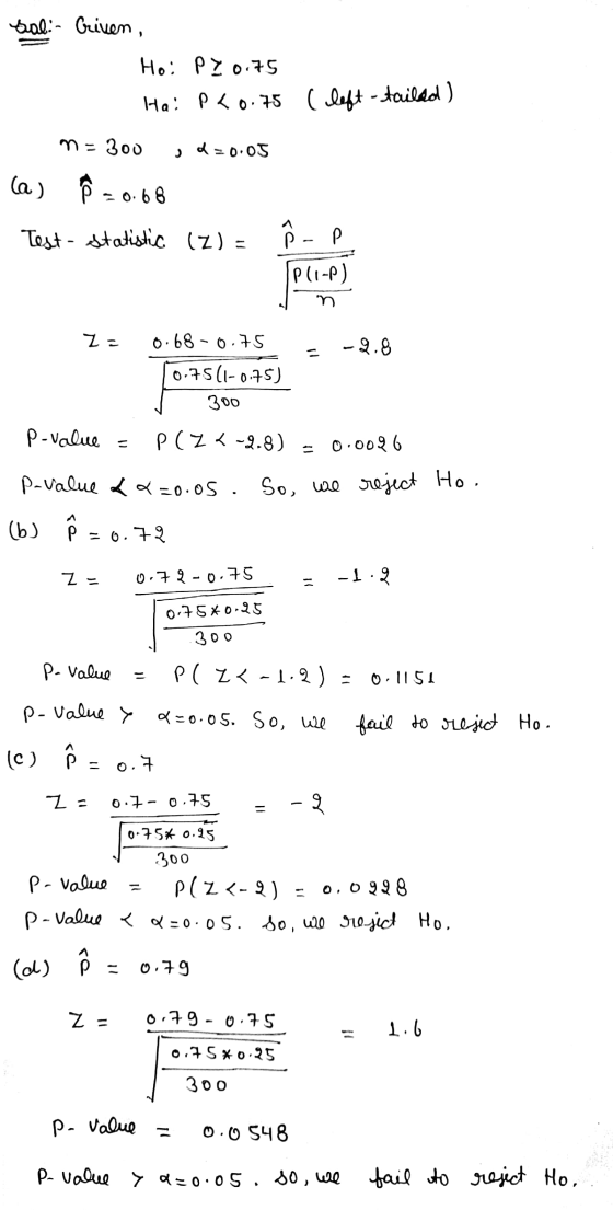 sal: Criven, Ho: PI 0.75 Hai P<0.75 (left-tailed) m = 300 id=0.05 la) = 0.68 Test - statistic (Z) = ô -P P(1-P) n Z- 0.68 -0
