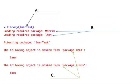 A. LibraryCLmerfest) Loading required package: Matrix Loading required package: lme4 B. Attaching package: merTest The following object is masked from package: 1me4: lmer The following object is masked from package: stats step C.