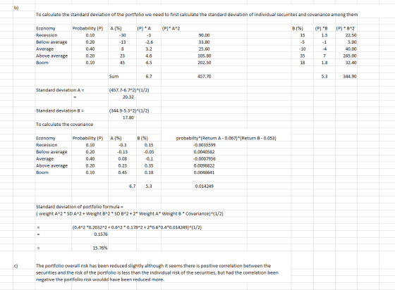 To calculate the standard deviation of the portfolio we need to first calculate the standard deviation of individual secuirit