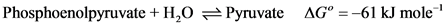 Phosphoenolpyruvate + H20
Pyruvate
AGⓇ =-61 kJ mole