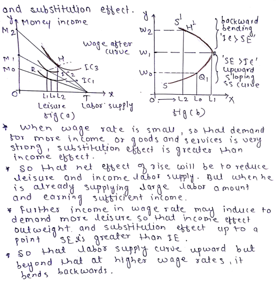 and subsHtution ebech Mon e ndme 2. backwaid bendin tw 2. Wage a^ter Cuvue Upioqrd Wd Li LoL2T Leisure abos . suppl more incom e or goods and Seiv). ( es 1. Sveyt income ect Jeisure Qnd income dabor sup cuhen he alreadd supplying Jorge dlebor a moun and earnind suticient income ¥ pulthes intorn ein wage rate m indUce to demond mor« deisure Soh ncome ettec on e⅓tect an IE o n ds back wards .
