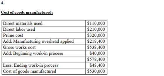 4. Cost of goods manufactured: Direct materials used Direct labor used Prime cost Add: Manufacturing overhead applied Gross w