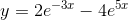 y=2e^{-3x}-4e^{5x}