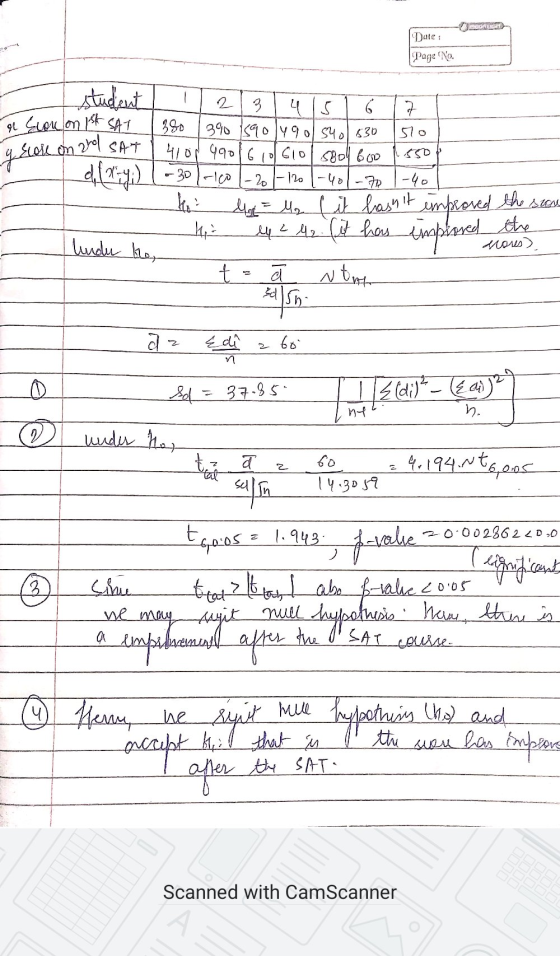 mu Date: | Page No 5 gt 510 y score student 6 7 Euon on 1st SAT 380 1390 890/490/540530 on and SAT 4100 9901610610l sool 600