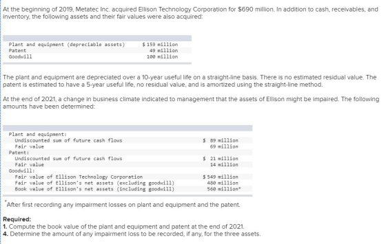 At the beginning of 2019, Metatec Inc. acquired Ellison Technology Corporation for $690 million. In addition to cash, receiva