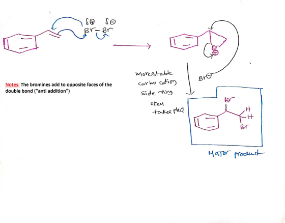 so se Bro Br Notes: The bromines add to opposite faces of the double bond (anti addition) / Bro more stable carbo cation si