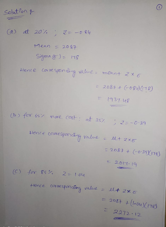 solution & (a) at 20% 2= -0.84 Mean - 2087 Sigma (t) = 178 Hence corresponding value = meant 2x6 = 2087 + 6084) (178) 1937.48