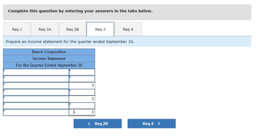 Complete this question by entering your answers in the tabs below Req 1 Req 2A Req 2B Req 3 Req 4 Prepare an income statement