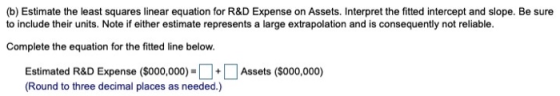 (b) Estimate the least squares linear equation for R&D Expense on Assets. Interpret the fitted intercept and slope. Be sure t