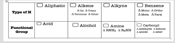 O Aliphatic 0 Alkyne 0 Alkene A Cis A Trans ΔTerminal ΔOther TO Benzene A Mono A Ortho A Meta A Para Type of H O Acid O Alcoh