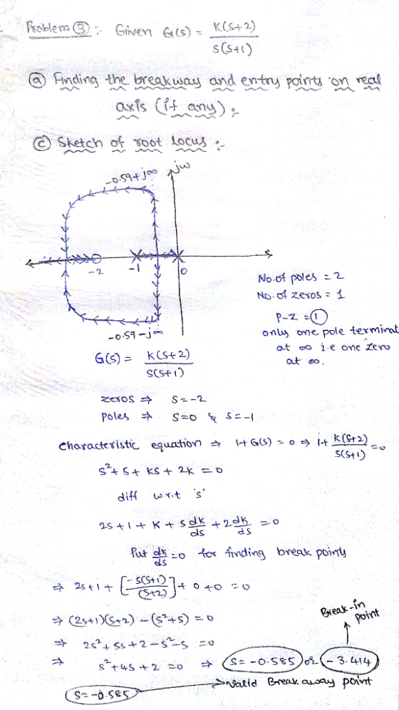 K(S+2) (S41) 瓜)印ding the break way and entry point3 on real axis an ⓒSketch ~ mot locus :- No.of poles No.of zexosi onlu one