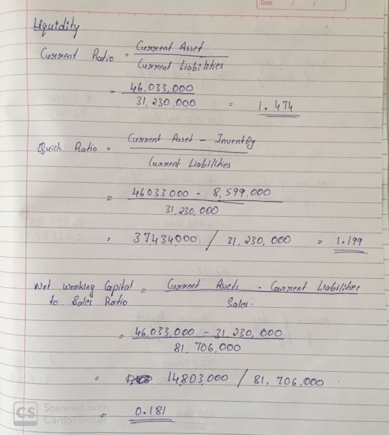 Date / Liquidity Current Censtent Asset Ratio - Turrent Liabilities 46,033,000 31,230,000 = 1.474 Chuick Ratio : Current Asse