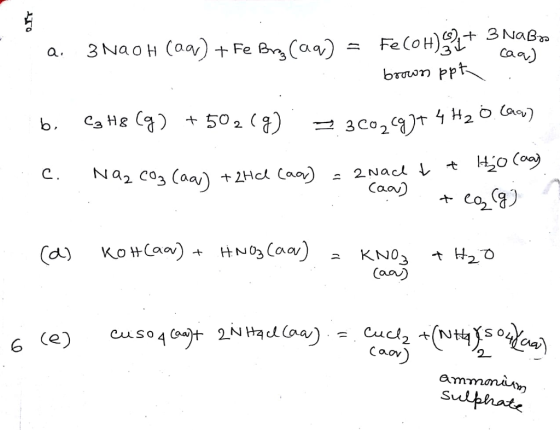 broon ppt