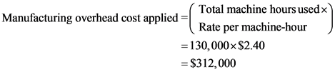 Total machine hours used x
Manufacturing overhead cost applied |
Rate per machine-hour
=130,000 $2.40
= $312,000