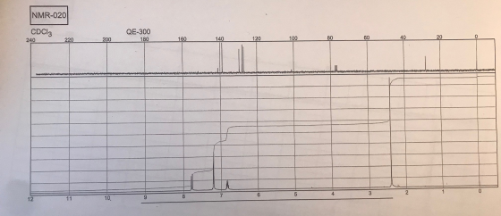 NMR-020 CDC13 QE-300 180 240 220 200 160 140 60 www wwwwwwwwwwwwwwwwwwwwwwwwwwwwwwwwwwwwwwwwwwwwwwwwwwwwwwwwwwwwww 12 10. 8 7