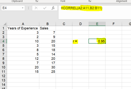 Clipboard Font Alignment E4 fx =CORREL(A2:A11,B2:B11) с D E F C لا لا لا Nw re 0.95 A B 1 Years of Experience Sales 2 3 3 2 4