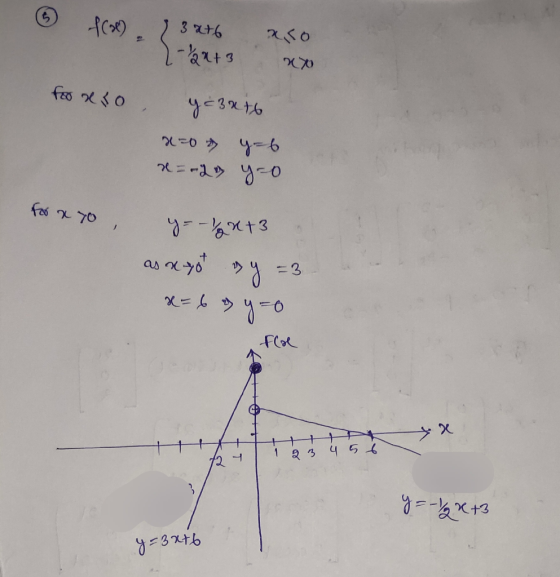 С»), 3х+6 -hts хKo хо fe 3 o е 3х +6 с 2 х=0 ) = 6 = -19 - 0 (6 70 1 - - 4xt3 as a yo хk 990 3 – 3 Flal СЕ 23 45 3-ҡн 33xtЬ