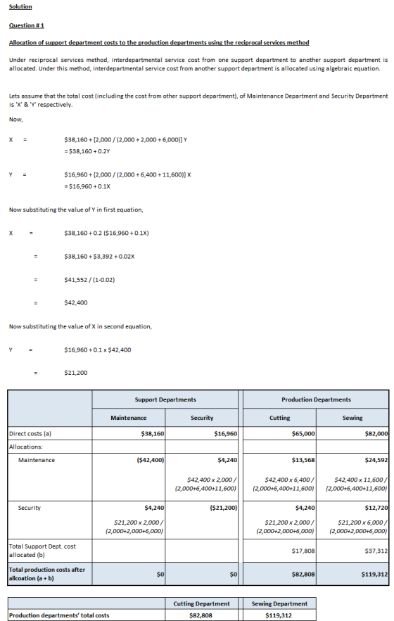 Solution Question #1 Allocation of support department costs to the production departments using the reciprocal services metho