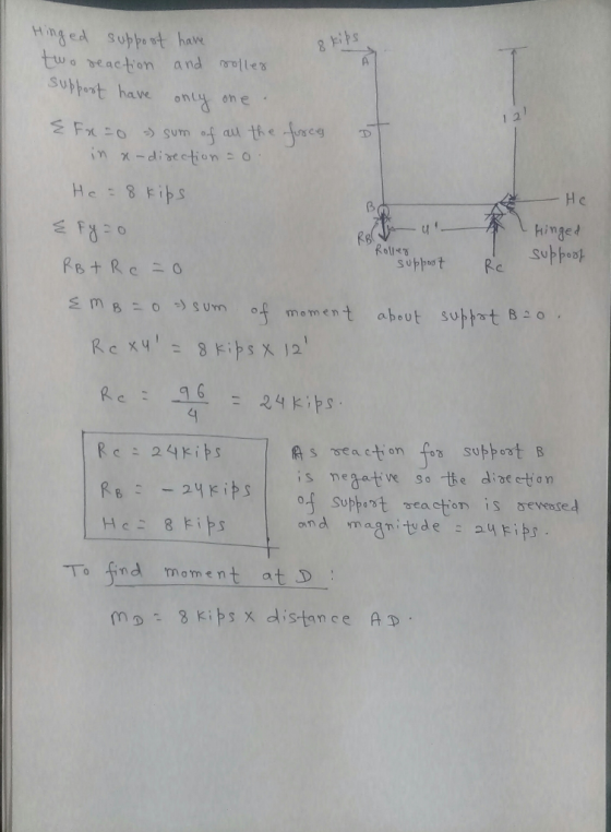 Hnged supp。 t have Suhut have one one 1 2 H c hinge Fさ20 Roll m B 。。y surn of moment about suppr Re : 16-29타 of supp。叱75ea ct